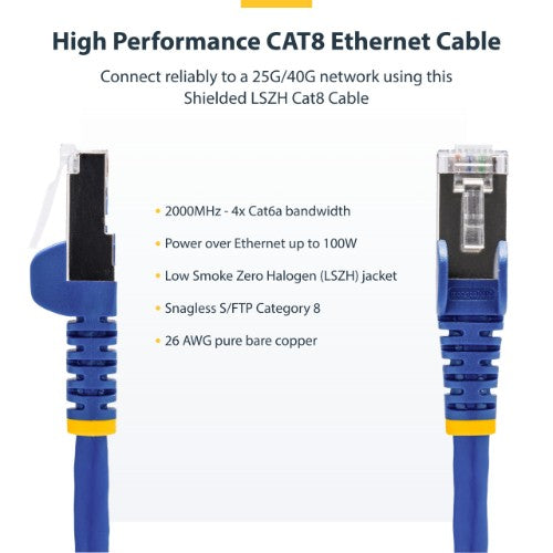 StarTech.com 2m Blue CAT8 Ethernet Cable, Snagless RJ45, 25G/40G, 2000MHz, 100W PoE++, S/FTP, 26AWG Pure Bare Copper Wire, LSZH, Shielded Network Patch Cord w/Strain Reliefs, Fluke Channel Tested