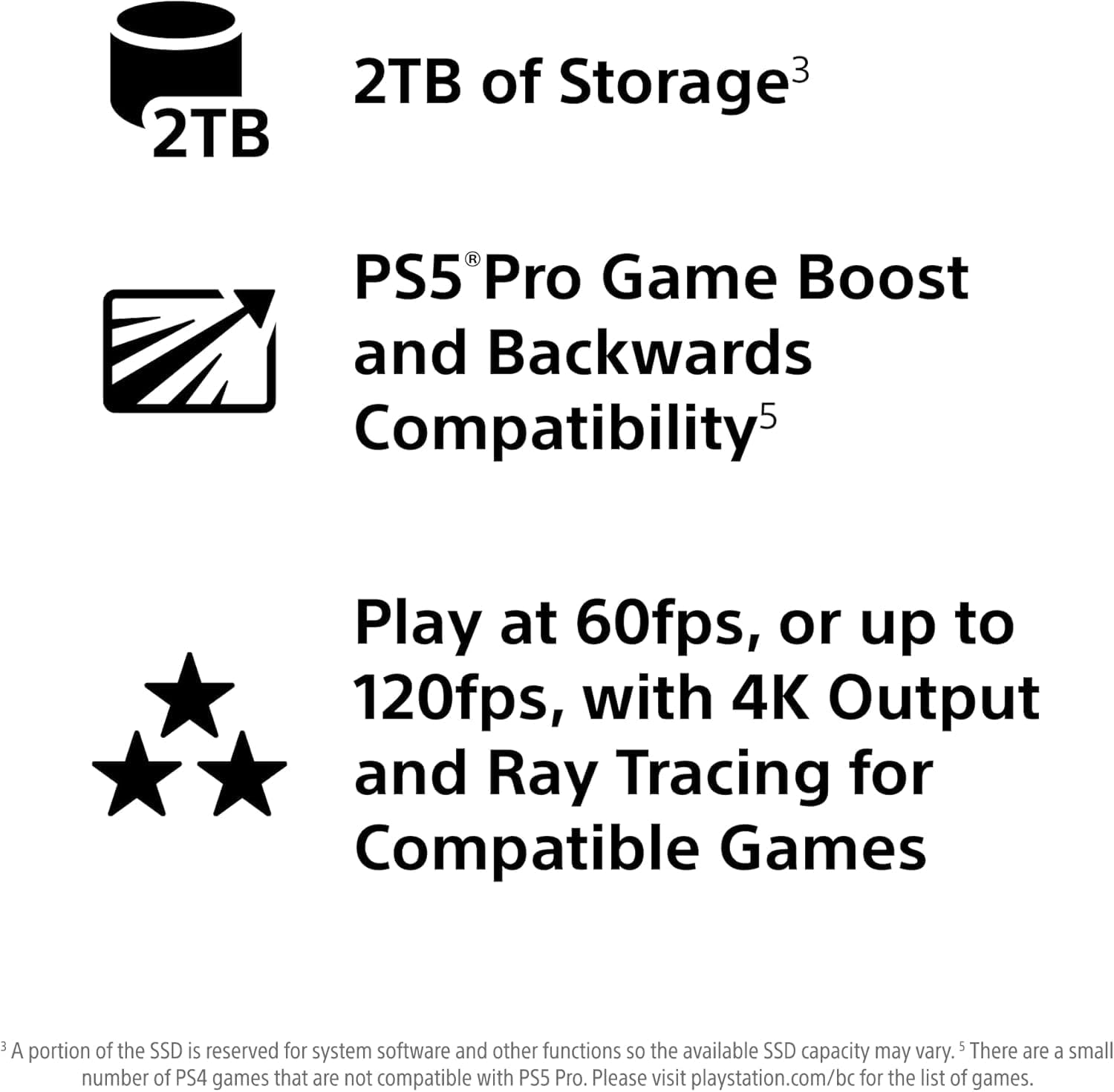 PlayStation 5 Pro Console