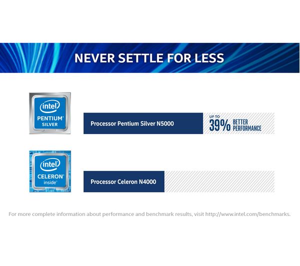 Dell Inspiron 15 3502 - 15.6" - Intel Pentium N5030 - 4GB RAM - 128GB SSD - UK - Grade B