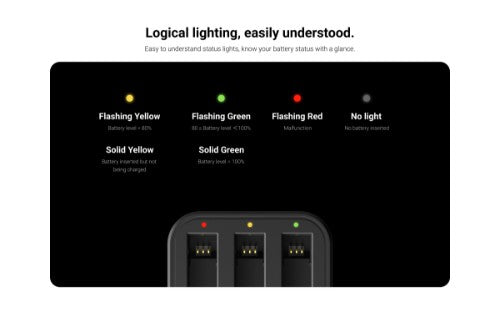 Insta360 X3 Fast Charge Hub