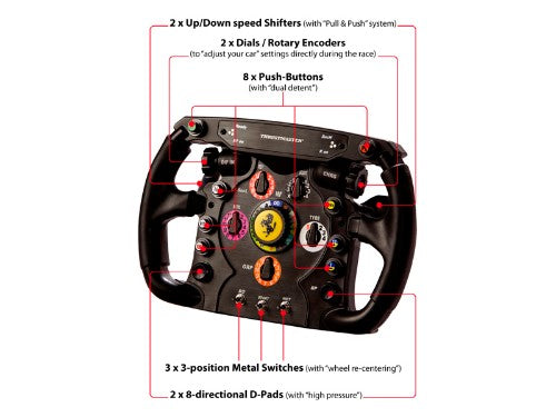 Thrustmaster Ferrari F1 Black RF Steering wheel Analogue PC, Playstation 3