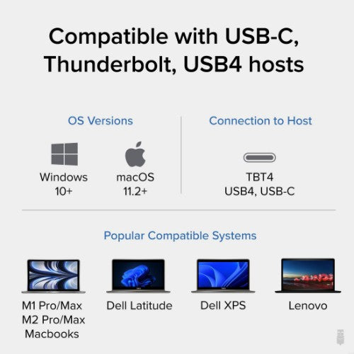 Plugable Technologies Thunderbolt 4 Dock with 100W Charging, Thunderbolt Certified, 3x Thunderbolt Ports, Laptop Docking Station Dual Monitor Single 8K or Dual 4K Monitor, 2.5G Ethernet, 1x SD, 4x USB