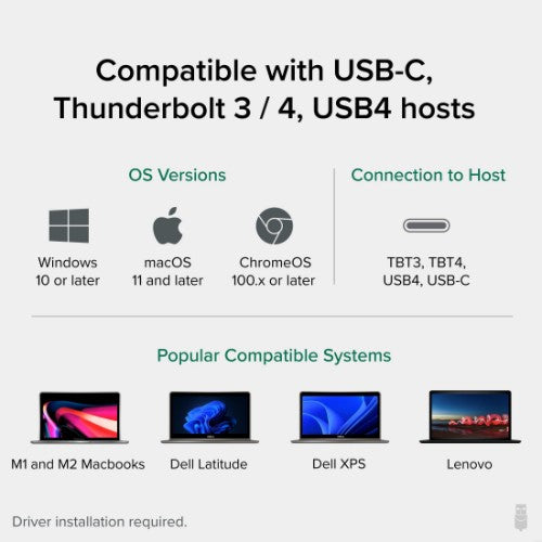 Plugable Technologies 12-in-1 USB C Triple Monitor Docking Station, Triple 4K Displays with 3x HDMI or 3x DisplayPort, Compatible with Mac, Windows, Thunderbolt, USB4, USB-C (60W PD, 6x USB Ports, Ethernet)