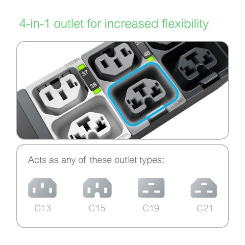 APC NetShelter Rack PDU Advanced, Metered, 7.4kW, 1Phase, 230V, 32A, 332P6, 40 Outlets