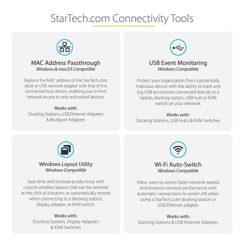 StarTech.com USB-C Multiport Adapter Hub, USB-C to 4K 60Hz HDMI, Gigabit Ethernet and 100W Laptop Charging for Macbook Pro / Air and Windows