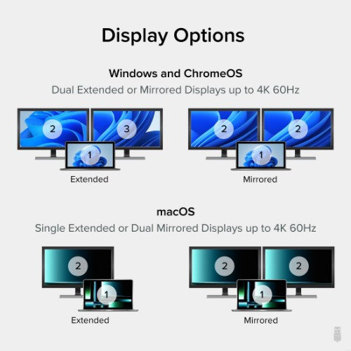 Plugable Technologies USB C to HDMI Adapter for Dual Monitors 4K 60Hz, Compatible with Windows, Chromebook, USBC Thunderbolt USB4 Laptops, MST Extended Display Type C Multi HDMI Port Adapter, Driverless USBC-MSTH2