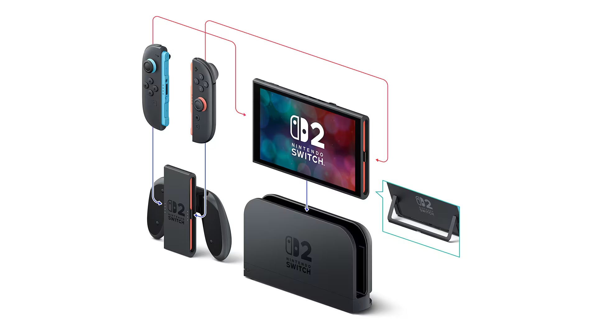 Nintendo Switch 2 Pokémon Legends エディション Nintendo Switch 2 Pokémon Legends Z-A Bundle - Collector's